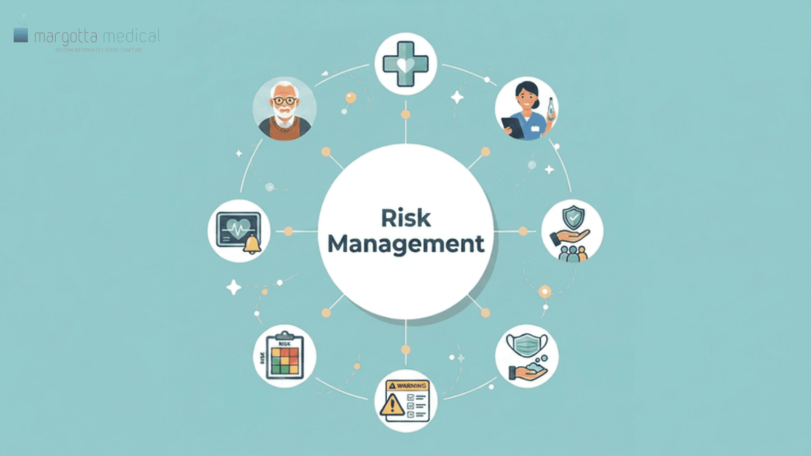 immagine risk management