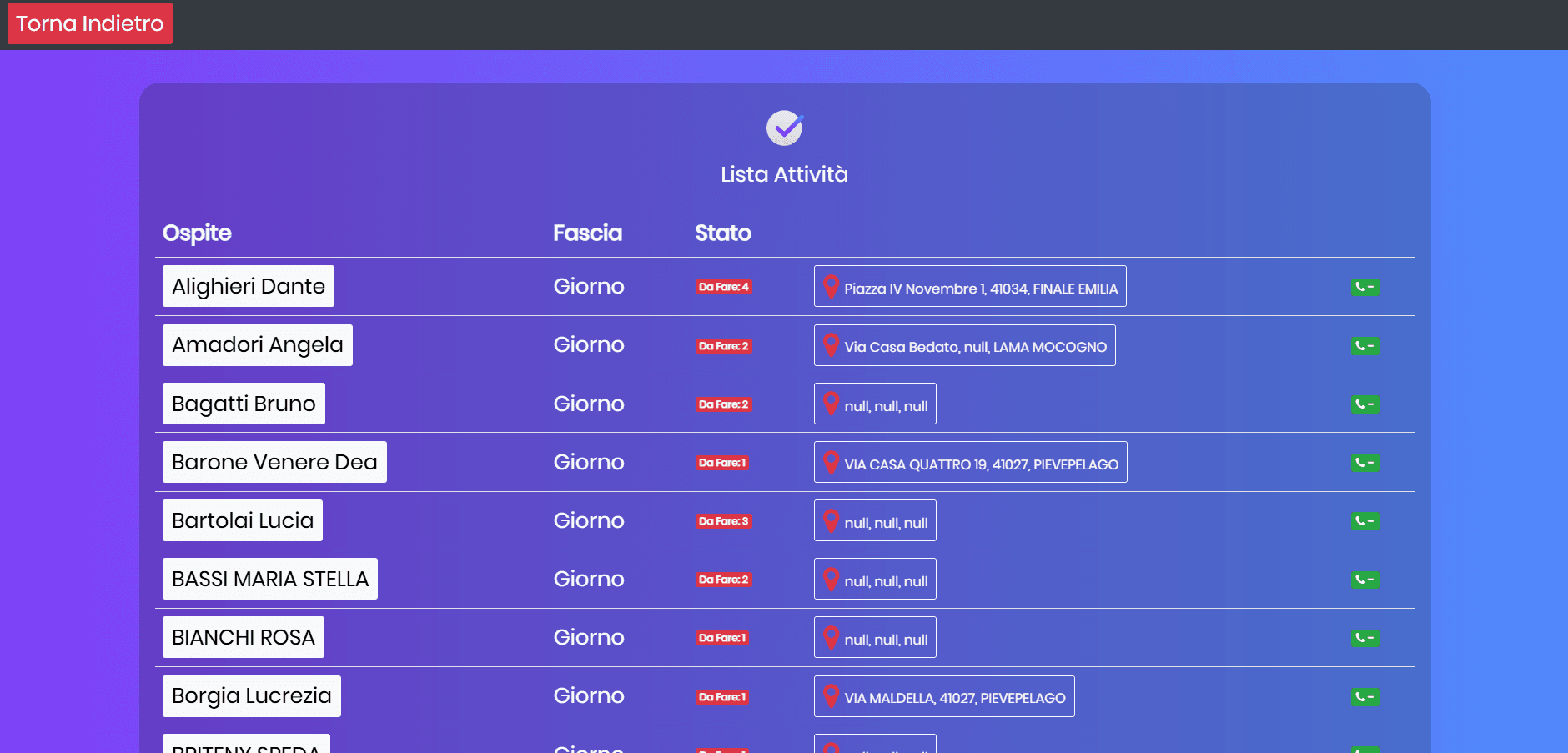 Lista attività e giro visite di ABCdom